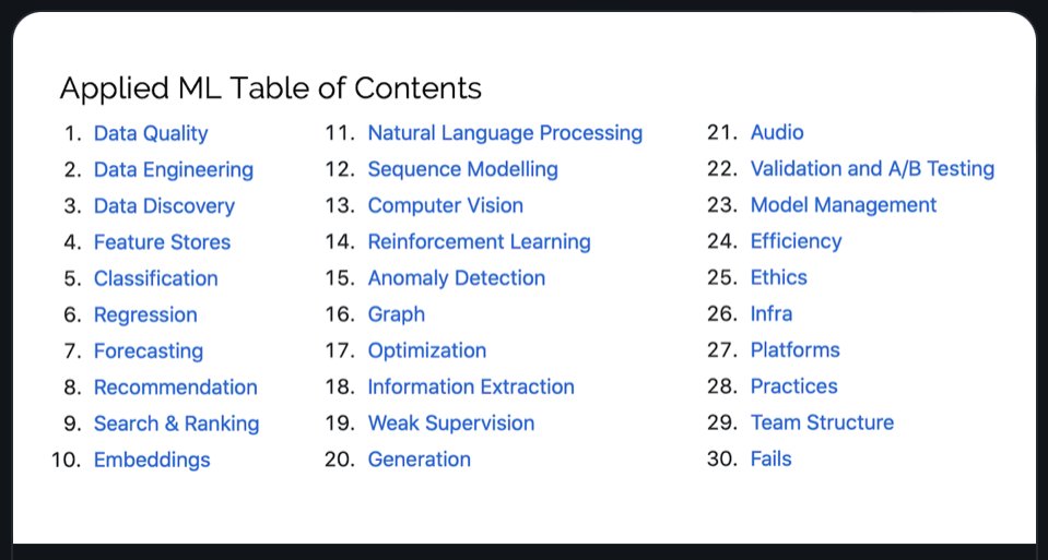 Sumanth_077's tweet image. If you are looking to implement your ML project?

Learn how other organizations approached the same machine learning in production.

&quot;Applied ML&quot; has papers, articles, and blogs on data science &amp;amp; machine learning that helps you with that:

Check this:📌
github.com/eugeneyan/appl…