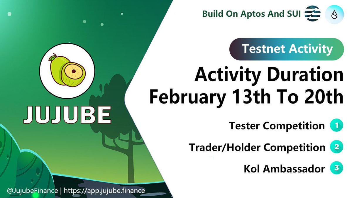 AptoslaunchIO's tweet photo. Another partnership with @JujubeFinance. DEX on #Aptos 

Participate in the testnet 🔥

🎁2 x NFTs and  4 x $5usdt Giveaway🎉

1⃣ follow @AptoslaunchIO &amp; @JujubeFinance
2⃣ RT/Like/Tag 3 Friend
3⃣Join DC: https://t.co/aYwUyCqfrV &amp;  https://t.co/iazXu6fpPo

#aptoslaunch #JujubeDex https://t.co/9AZRunHBCB