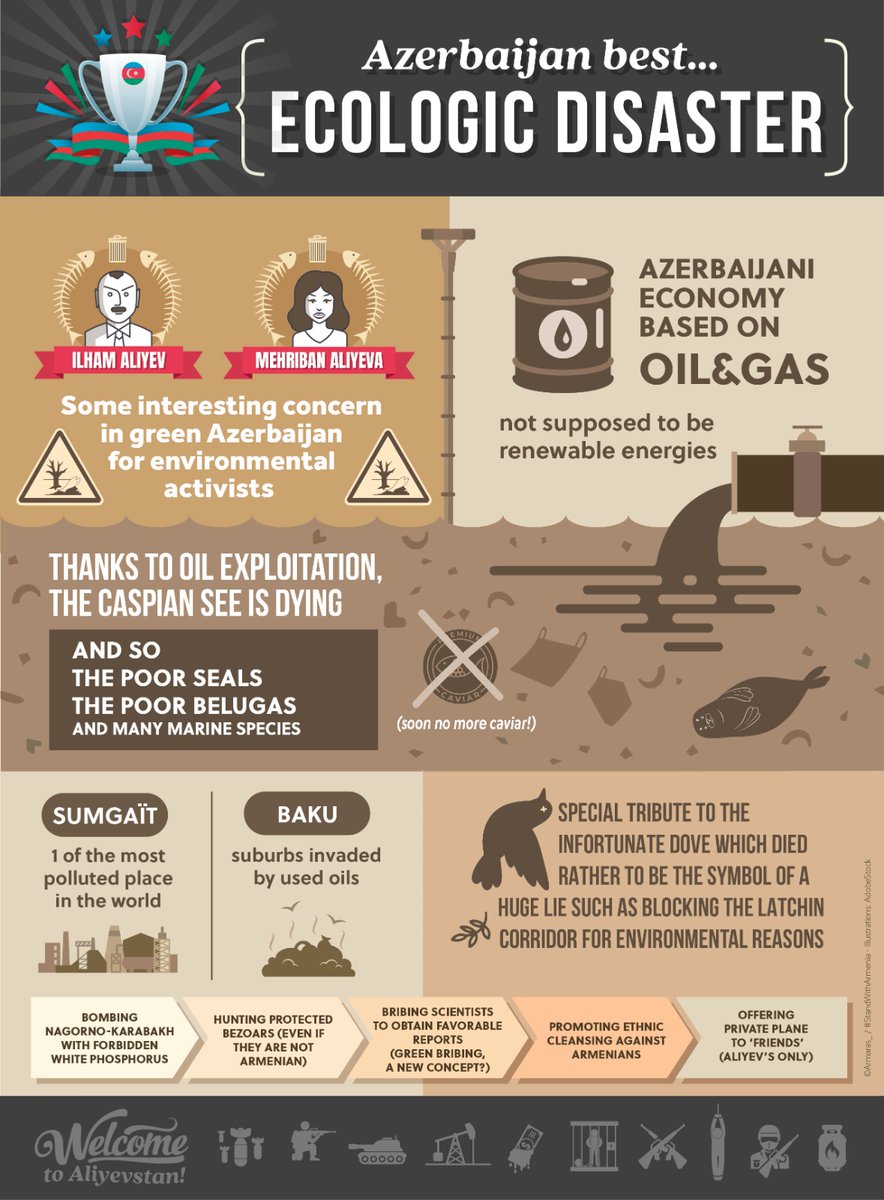 The oil industry in Azerbaijan has brought economic growth and severe pollution, endangering the health of people and wildlife. And all money is stolen by Aliyev family. #Azerbaijan #OilPollution #CleanEnergy