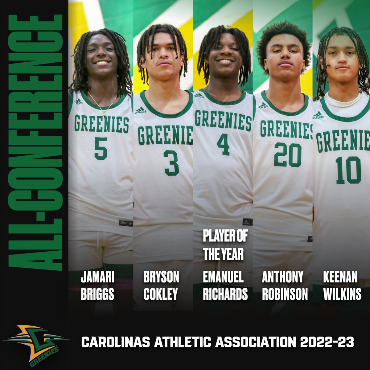 What kind of season has it been for Christ School basketball?

All five starters have been named to the all-conference team for the Carolinas Athletic Association, the best representation the Greenies have seen in 14 years. christschool.org/article/five-g… #GoGreen #asheville #avlsports