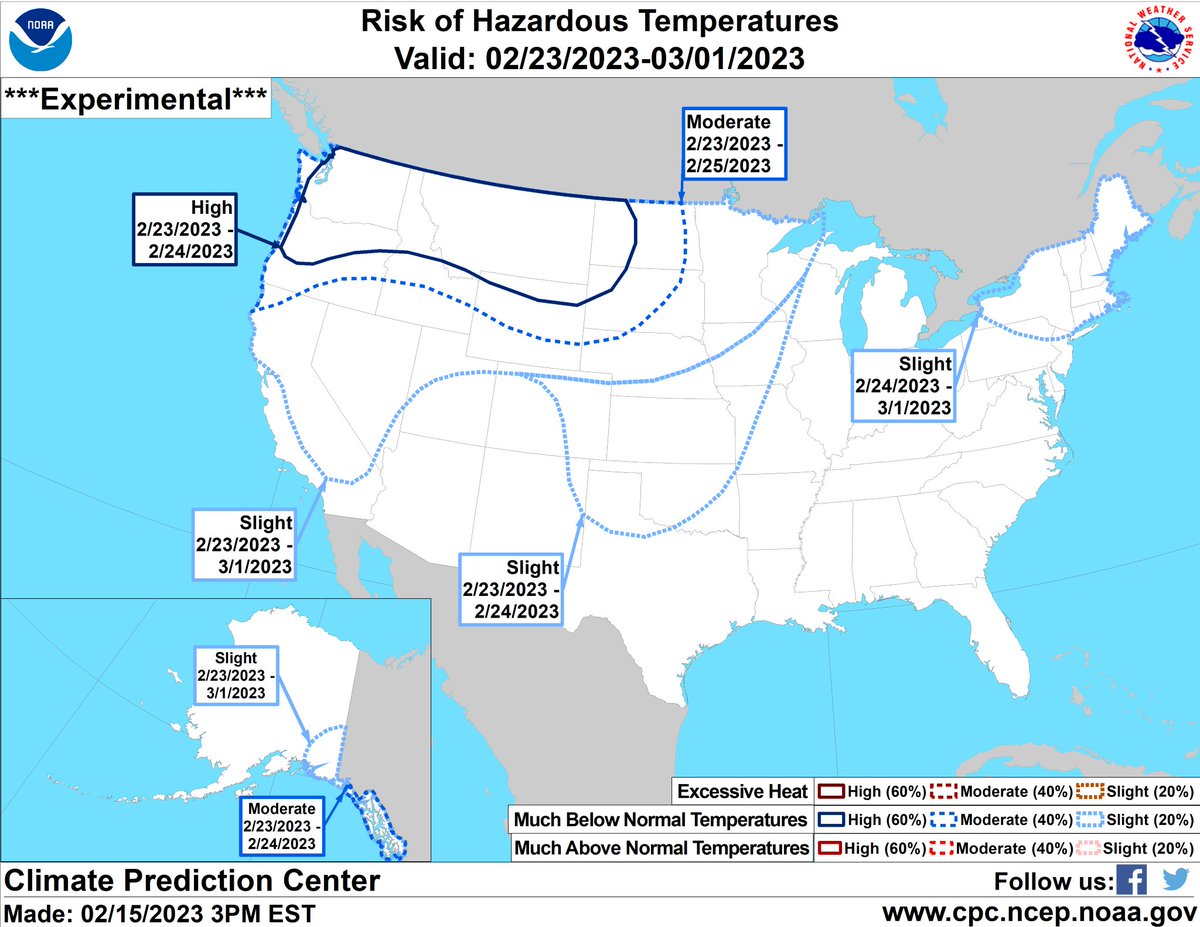 Treetoro's tweet image. The Pac NW has a high risk for much colder than normal temperatures next week. Winter is not over. #orwx #wawx #pdxtst