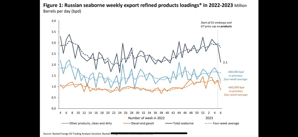 Unintended Consequence on Twitter: 