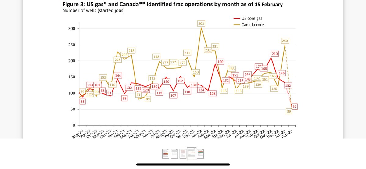 Unintended Consequence on Twitter: 