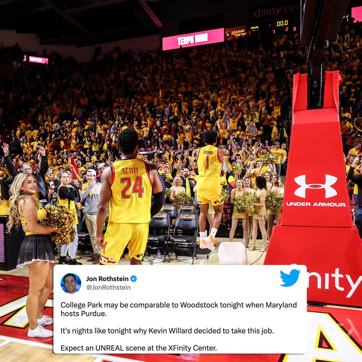 The biggest game tonight?

It’s in College Park, MD