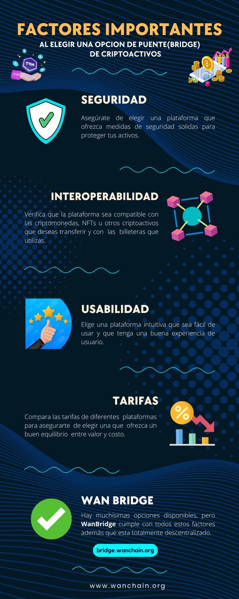 WanchainSpanish's tweet image. ✅ Factores muy importantes a considerar al elegir una opción de puente (Bridge) de criptoactivos.

💡🧠 Una investigación exhaustiva te ayudara a tomar la mejor decisión.

🌉 WanBridge 👉bridge.wanchain.org

#Wanchain #crosschain #Xflow #blockchain #DeFi #Web3