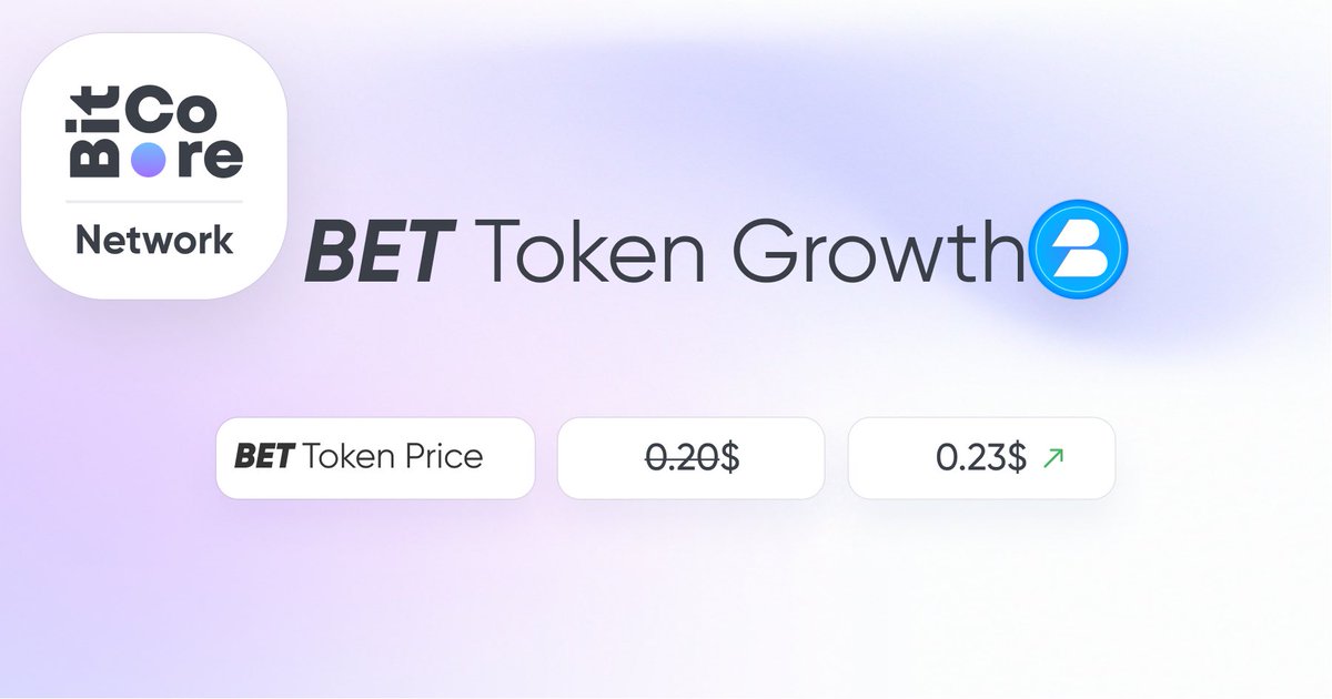 BitCore_Network's tweet image. Congratulations to everyone on the BitCore Network 
With a new BET token rate! 

We are growing 
New price 0.23💲

As you can see, this is only the beginning! 

Let&apos;s keep going, no stopping. Further more!  #bitcorepay
#bitcoregaming #bitcorenews #bitcoreinvest #bitcore_networks