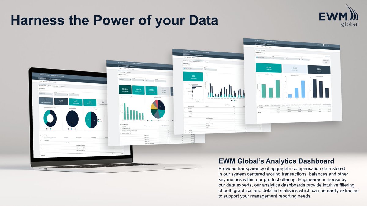 EWM Global tweet media