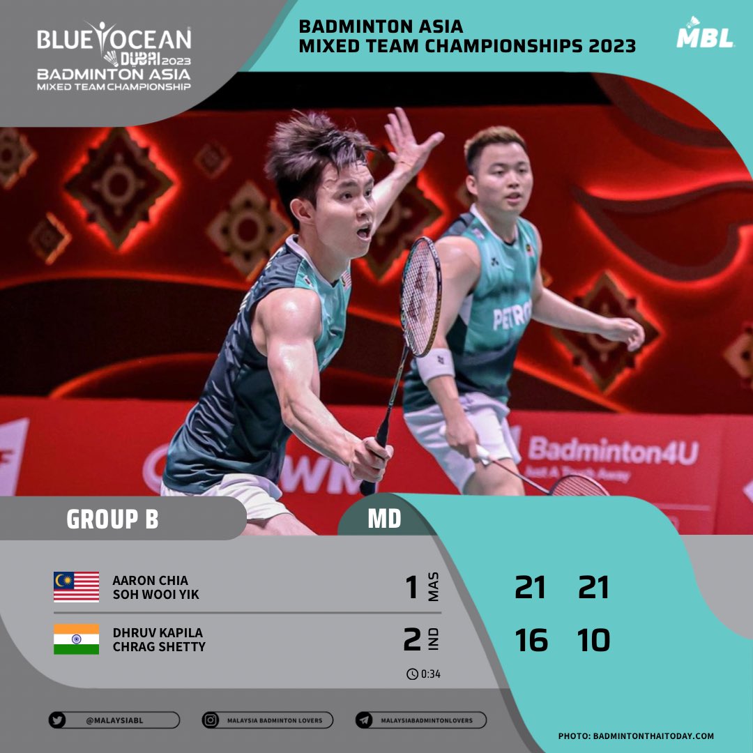 Malaysia Badminton Lovers on Twitter "Results BAMTC2023 DAY 3️⃣