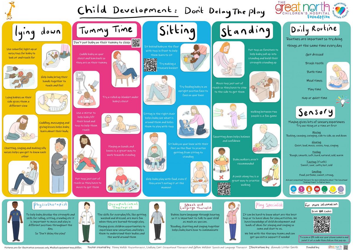 Newcastle Hospitals NMAHPs (@newcastlenmahps) on Twitter photo āØThe development and production of the fantastic āDonāt Delay the Playā Poster was made possible with the kind support of <a href="/Newcastle_NHS/">Newcastle Hospitals Charity</a> <a href="/GreatNorthCH/">Great North Childrenās Hospital</a> Foundation and will benefit 100s of young patients and their familiesš āØThe development and production of the fantastic āDonāt Delay the Playā Poster was made possible with the kind support of <a href="/Newcastle_NHS/">Newcastle Hospitals Charity</a> <a href="/GreatNorthCH/">Great North Childrenās Hospital</a> Foundation and will benefit 100s of young patients and their familiesš