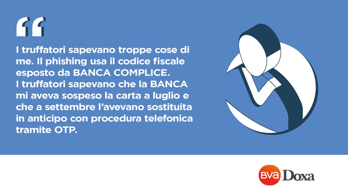 La frode fiscale viene vissuta dai clienti del #banking come una crisi con ripercussioni nella relazione con i Brand. Il furto di dati rappresenta un'esperienza indimenticabile (in negativo) nel #customerjourney.
La preview del report sul nostro sito 👇
hubs.li/Q01CCdQy0