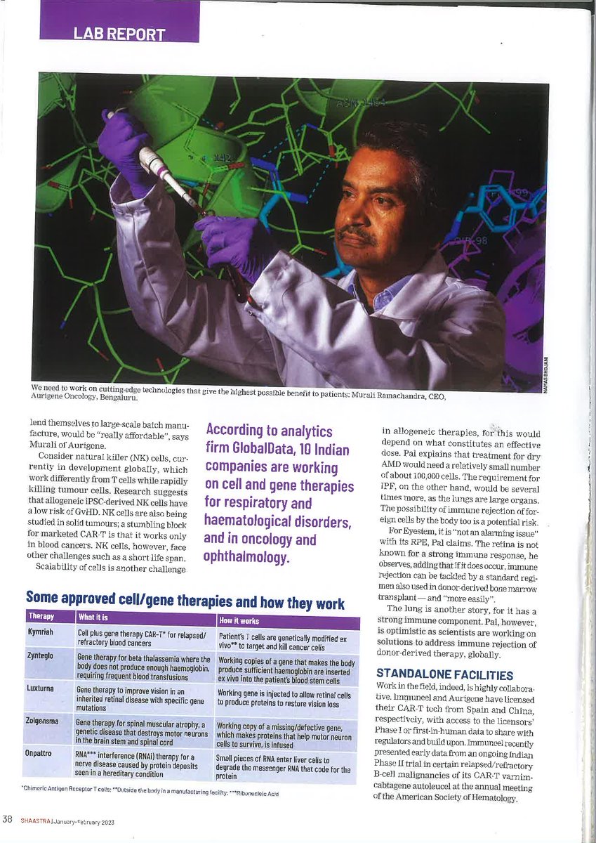 drreddys's tweet photo. Cell &amp; gene therapy is a niche growing area that involves manipulation of human cells &amp; genes to make potentially one-shot interventions that could offer lasting solutions to intractable diseases. @AurigeneDiscov is one of the few players in India involved in CAR-T therapy. https://t.co/0S3VDSbqm2