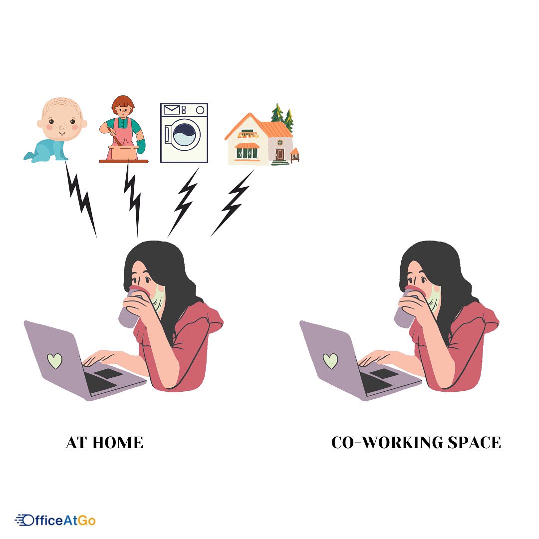 OfficeAtGo's tweet photo. Let us help you find a coworking space which minimalises the distractions which you face at home!
Office At Go - Alliance Partners with Coworking Spaces across India
#coworking #coworkers #coworkingspace #CoworkingLifeStyle #focus #OfficeAtGo https://t.co/1S2nRblfG7