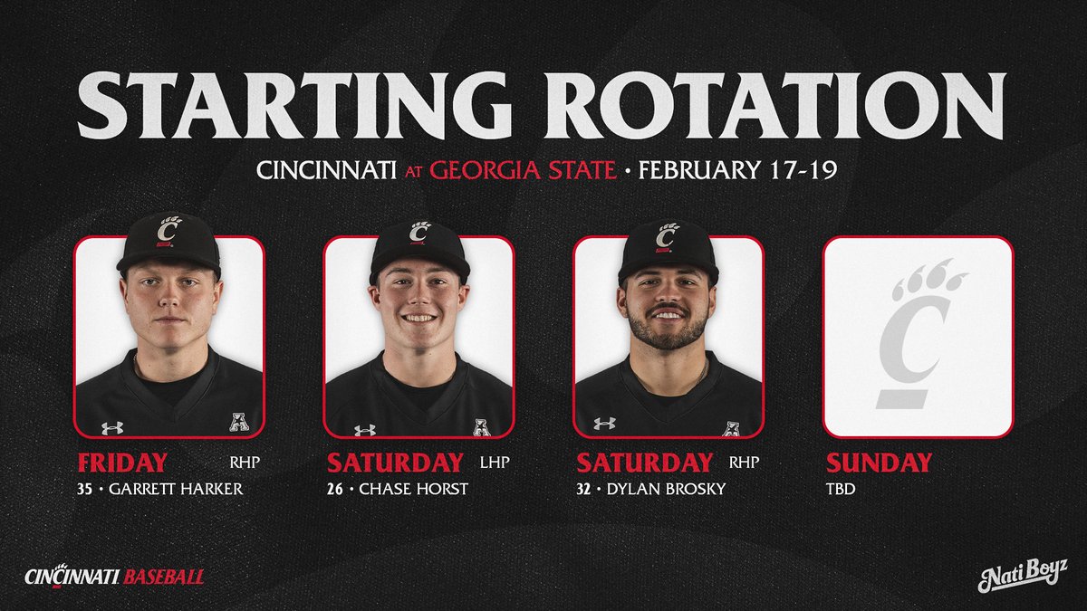 Cincinnati Baseball (@gobearcatsbase) on Twitter photo ๐ข๐ฝ๐ฒ๐ป๐ถ๐ป๐ด ๐ช๐ฒ๐ฒ๐ธ๐ฒ๐ป๐ฑ ๐ฆ๐๐ฎ๐ฟ๐๐ฒ๐ฟ๐ ๐ช
โฃ <a href="/ghark5/">Garrett Harker</a>
โฃ <a href="/chasehorst1/">Chase H.</a>
โฃ <a href="/Brosky__32/">Dylan Brosky</a>
โฃ TBD
๐ฐ: cpaw.me/Preview
#Bearcats | #NatiBoyz ๐ข๐ฝ๐ฒ๐ป๐ถ๐ป๐ด ๐ช๐ฒ๐ฒ๐ธ๐ฒ๐ป๐ฑ ๐ฆ๐๐ฎ๐ฟ๐๐ฒ๐ฟ๐ ๐ช
โฃ <a href="/ghark5/">Garrett Harker</a>
โฃ <a href="/chasehorst1/">Chase H.</a>
โฃ <a href="/Brosky__32/">Dylan Brosky</a>
โฃ TBD
๐ฐ: cpaw.me/Preview
#Bearcats | #NatiBoyz