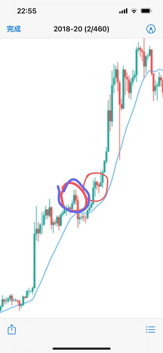 crypto since 2017 |CEX做市商|美股trader|探索全球风口 tweet media