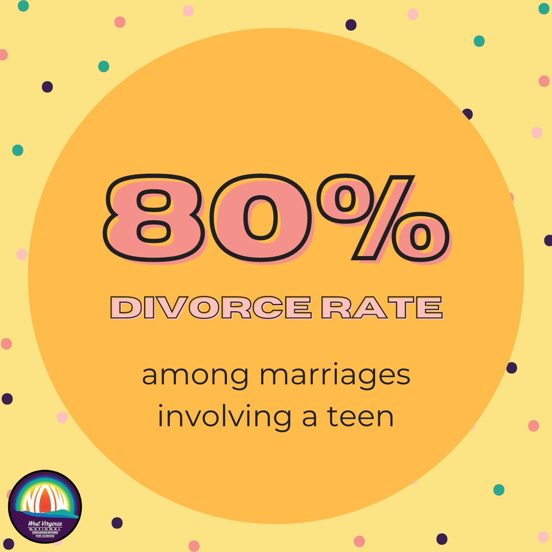 Child marriage doesn't build strong family values. 80% of marriages involving a mid-teenager and 70% of marriages involving a 17-year-old end in divorce.
Don't forget to contact your legislators and tell them to support HB 3018 and SB 158 to #EndChildMarriage in WV! #WVLegis