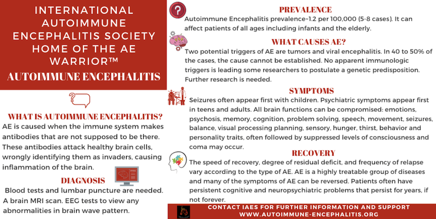 Andrea Clyne (@andreaclyne2) on Twitter photo Feb. is Autoimmune Encephalitis Awareness Month. Treatable if caught early, AE is confusing & often misdiagnosed. My family continues to be profoundly affected by AE. School psychs, please be watchful as you support kids. #BrainOnFire <a href="/nasponline/">National Association of School Psychologists</a>
cureus.com/articles/13072… Feb. is Autoimmune Encephalitis Awareness Month. Treatable if caught early, AE is confusing & often misdiagnosed. My family continues to be profoundly affected by AE. School psychs, please be watchful as you support kids. #BrainOnFire <a href="/nasponline/">National Association of School Psychologists</a>
cureus.com/articles/13072…