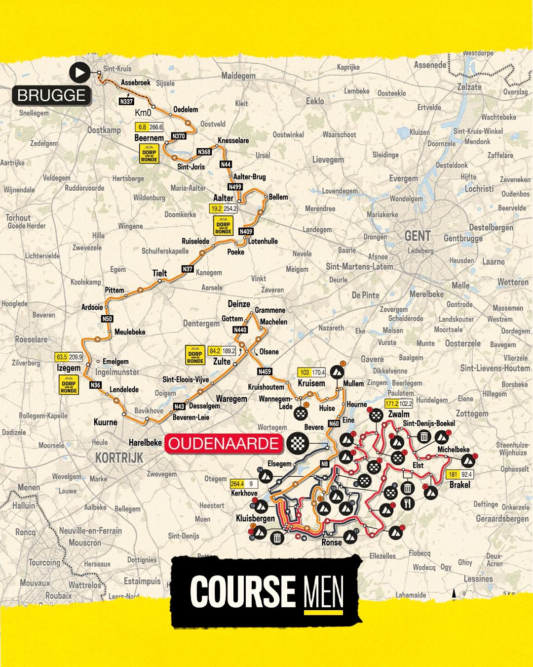 Ronde van Vlaanderen