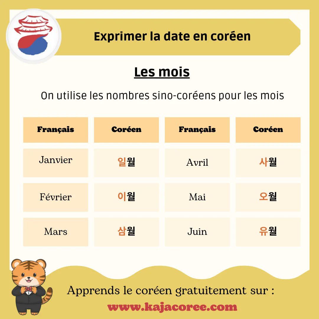 KajaCorée tweet media