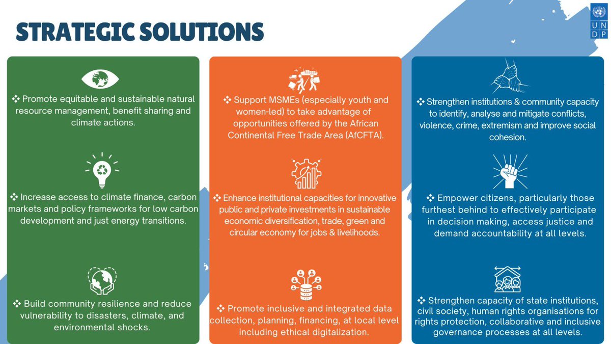 UNDP Ghana on Twitter "Have you read our latest corporate brochure yet