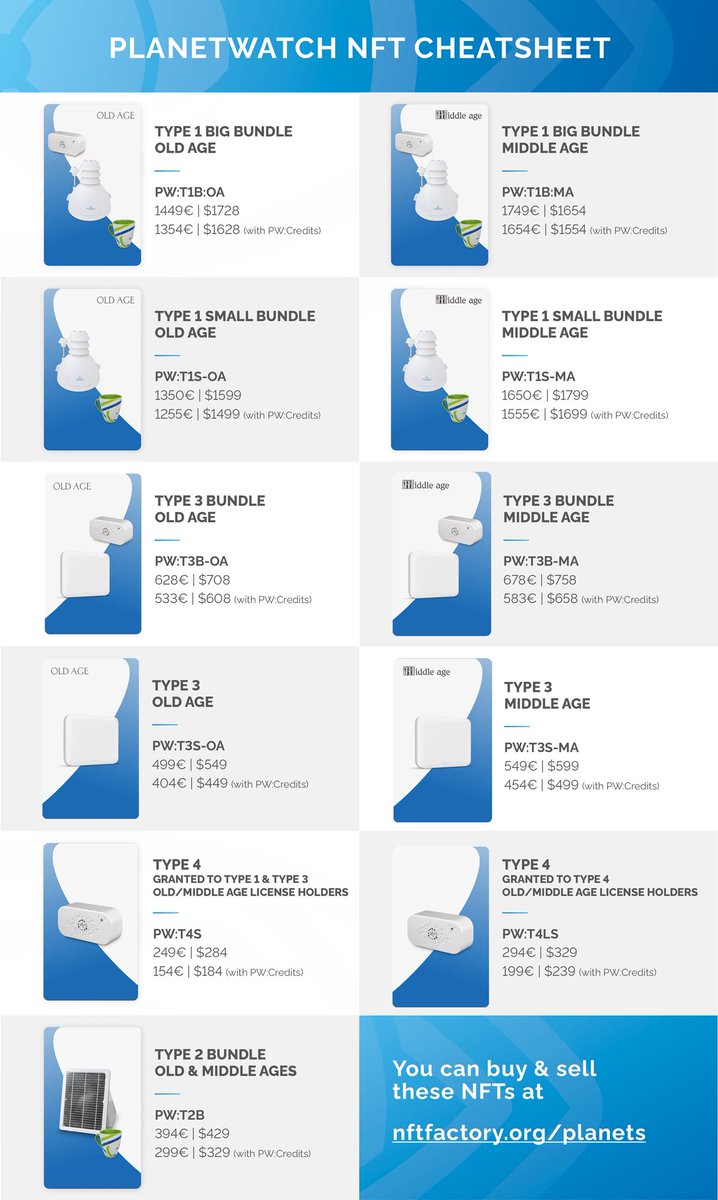 PlanetWatch tweet media