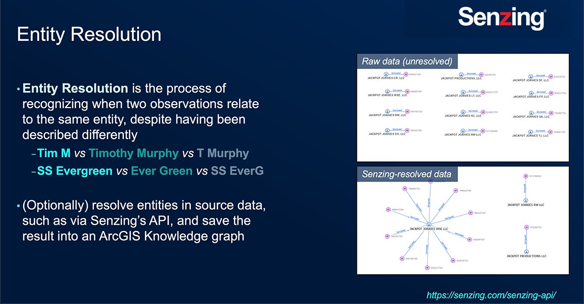 willlayton's tweet image. Last week my team and I attended #EsriFedGIS2023. @Senzing and @Esri have partnered to merge #NonSpatial third-party data together with #SpatialData using #ArcGIS Knowledge and perform link analysis using #ArcGISpro. #ArcGISKnowledge #SenzingPartner #ESRIPartner