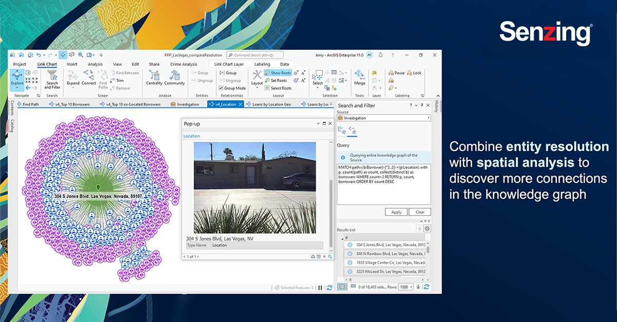 Last week my team and I attended #EsriFedGIS2023. @Senzing and @Esri have partnered to merge #NonSpatial third-party data together with #SpatialData using #ArcGIS Knowledge and perform link analysis using #ArcGISpro. #ArcGISKnowledge #SenzingPartner #ESRIPartner