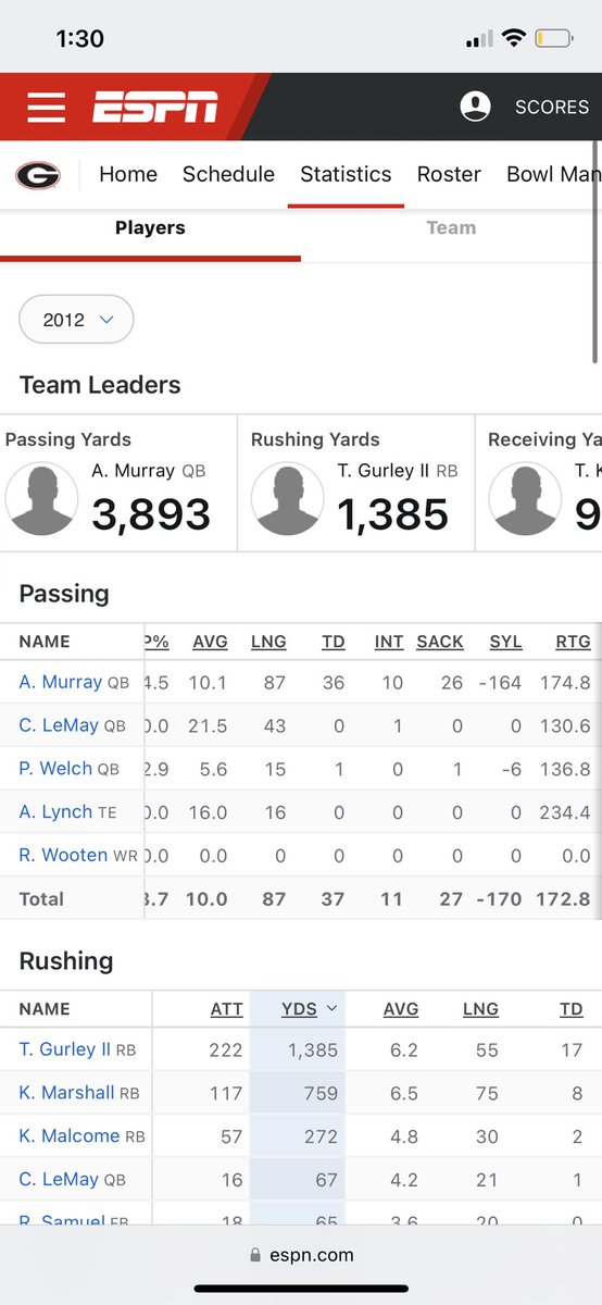 __curtcobain's tweet photo. The Bobo slander is wild if anything look at the sacks… Searels proves with better talent what can do this past season. With great oline play the offense will strike!! In the same complimentary way aka “the Kirby way” #GoDawgs https://t.co/FScIx8aY2A