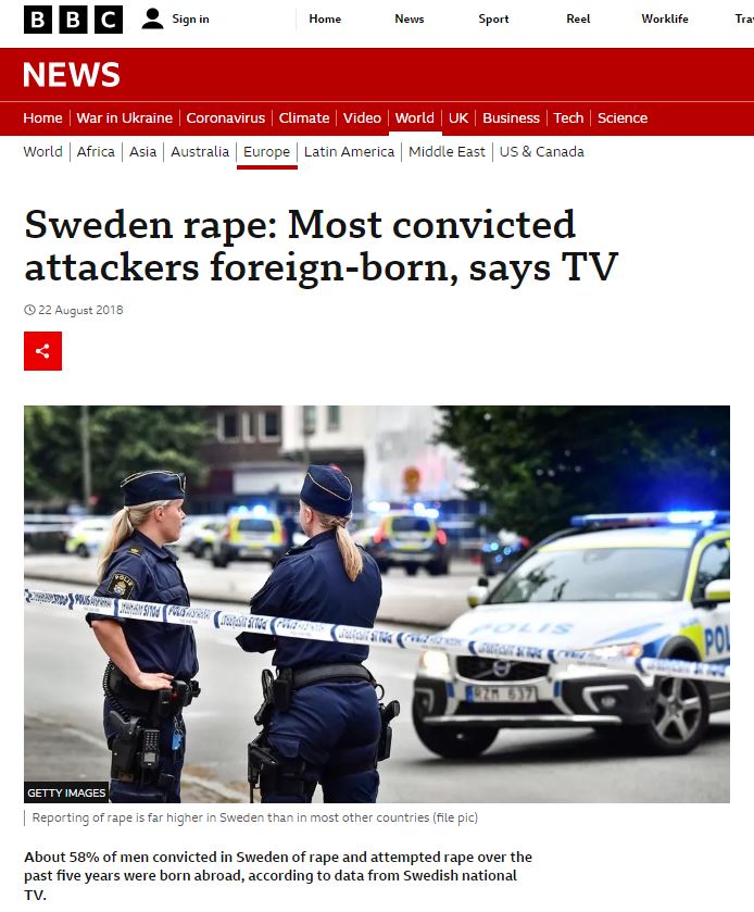 chrishahn411's tweet photo. Most rapes in Sweden are committed by young single males from Africa and the Middle East #IrelandisFull #IrelandForAll https://t.co/fbZl1wNvzZ