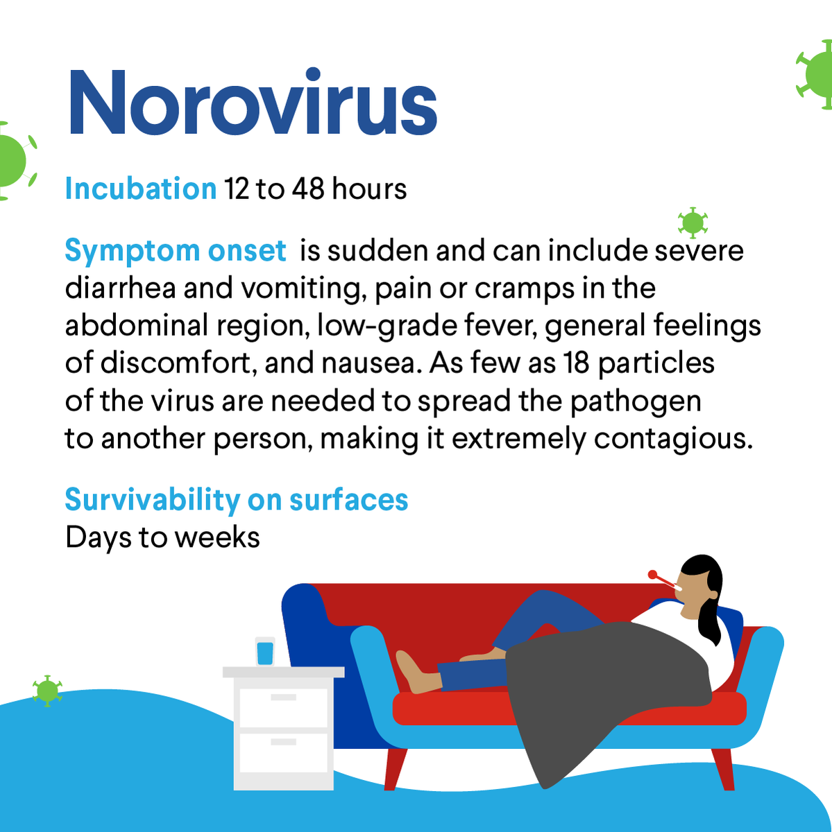 CloroxPro's tweet photo. Did you know that norovirus is extremely contagious? This is why it’s important to take proper steps to clean and disinfect surfaces to help prevent the spread. Check out additional information on norovirus, including signs and symptoms here: https://t.co/skPkrvZReP https://t.co/61nfLOmVYq