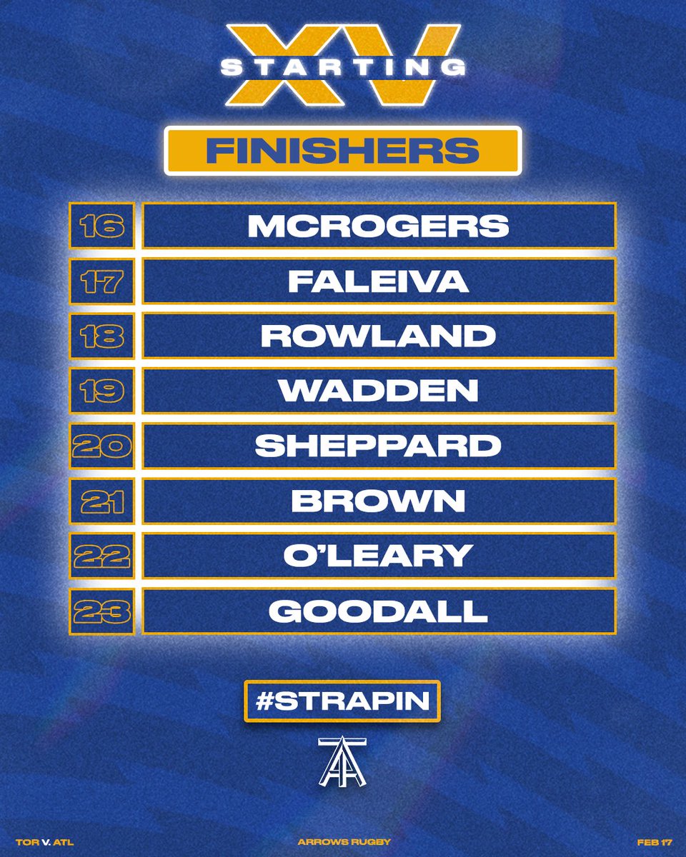 TorontoArrows's tweet photo. 📋  𝗪𝗘𝗘𝗞 𝟭 𝗟𝗜𝗡𝗘𝗨𝗣

With silverware up for grabs right off the hop, here's our matchday 23 for the 2023 #FireAndIceCup 

Details » https://t.co/TxZ0ICdRh4

#ArrowsUp #ATLvTOR https://t.co/S4b806SmYe