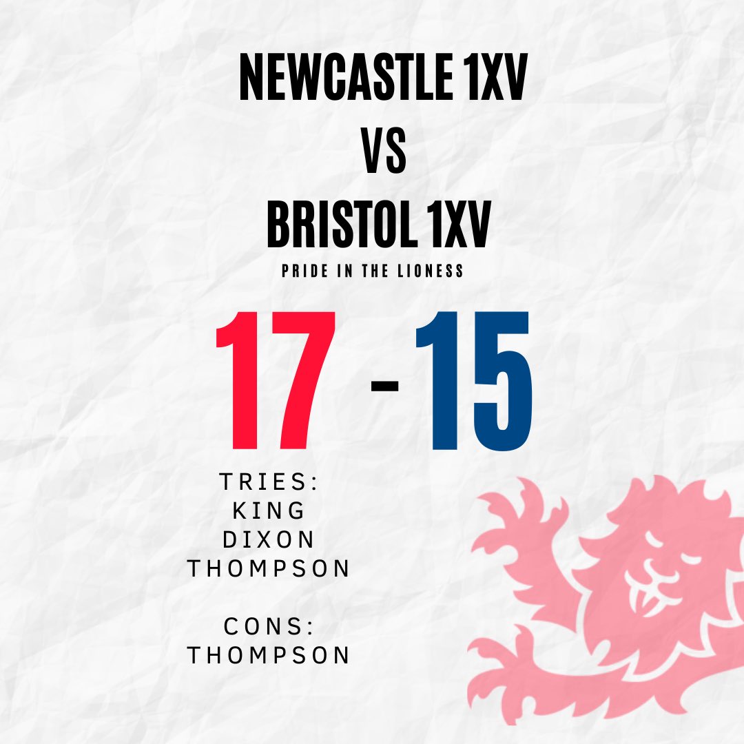 Newcastle University WRFC tweet media