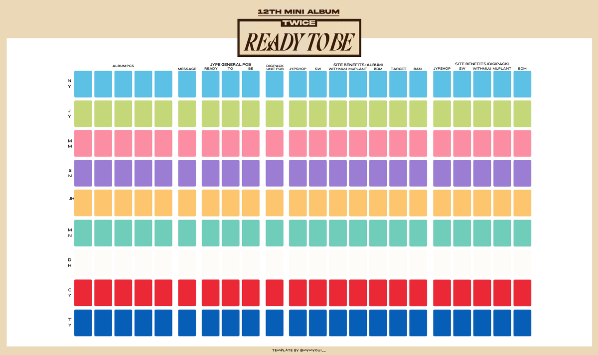 mymyoimn's tweet photo. TWICE 12th mini album "Ready To Be" album photocard preview template of album & digipack
ReadyToBe Worldwide PreOrder
#PreorderReadyToBe
#TWICE
@JYPETWICE https://t.co/lMXPMWKZAH