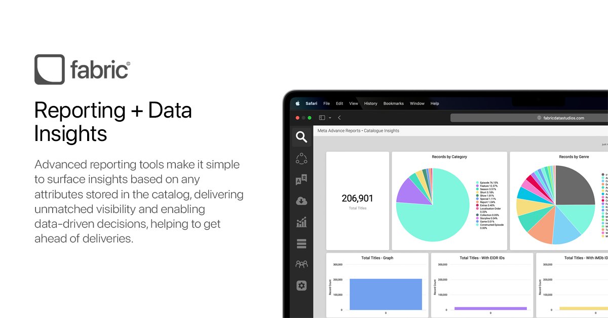 fabricdata's tweet image. Get ahead of deliveries with Fabric&apos;s Data Reporting and Insight Features #FabricFeatureRundown #MetadataManagement