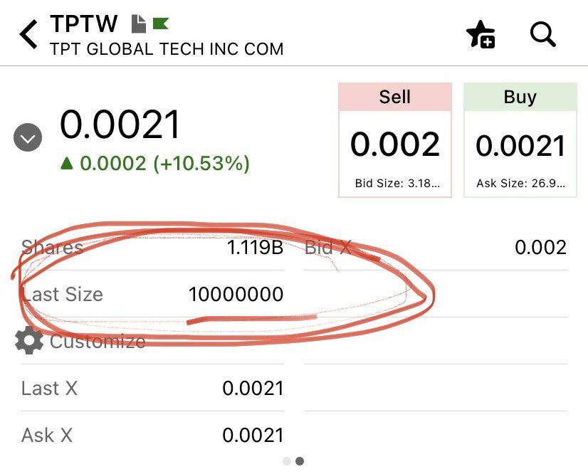 SmishMortion123's tweet photo. $TPTW who just slapped 10million shares off the ask ?? $21k ..��👀 https://t.co/qXHaveLjFp