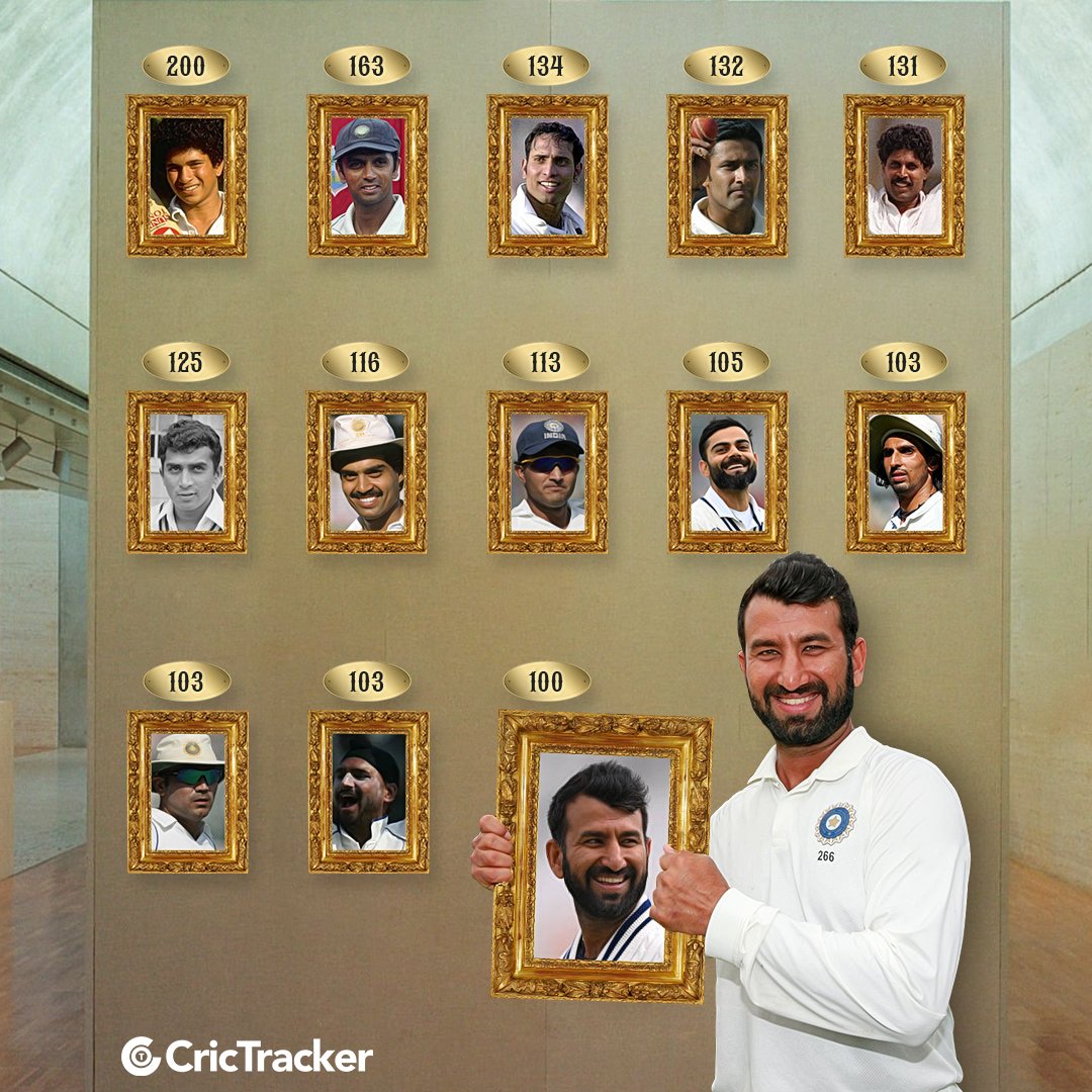 Cricketracker's tweet photo. Cheteshwar Pujara will become the 13th Indian player to feature in 100 Test matches for India 👏

#CheteshwarPujara #TestCricket #INDvsAUS https://t.co/cfiBbJRrFP