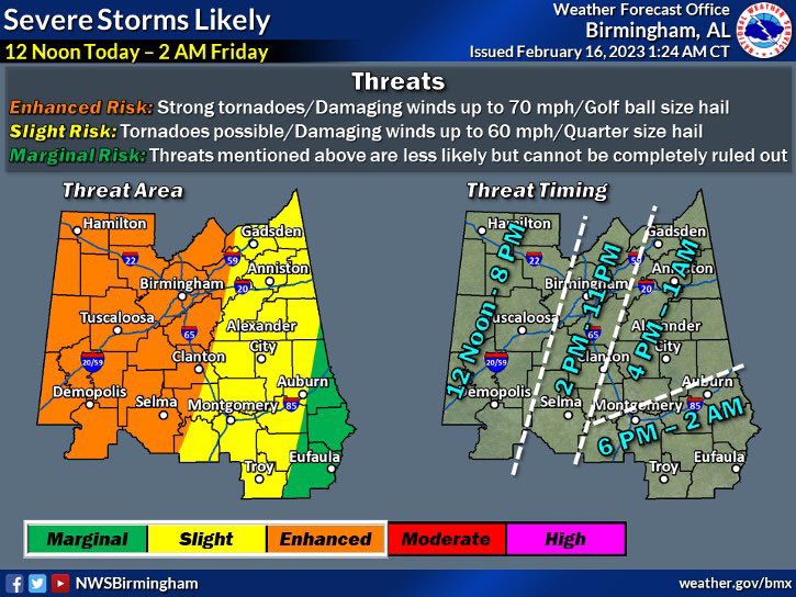 Alabaster Police on Twitter "Pls remain weatheraware 2day. NWS has