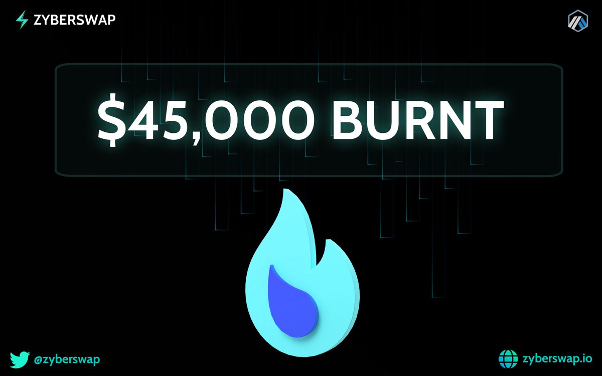 zyberswap's tweet photo. 🔥The Flames Have Been Ignited On #Arbitrum🔥

⚡️🔥$45,000 In $ZYB Have Been Burnt🔥⚡️

🚀Get Ready As Burns Will Continue Twice Daily!

🔥Burn: https://t.co/MK8u7QFUkf

🌐👇Exit The Matrix With #Zyberswap👇🌐
              https://t.co/RtquwOoZtO https://t.co/dkgS0QWcGN