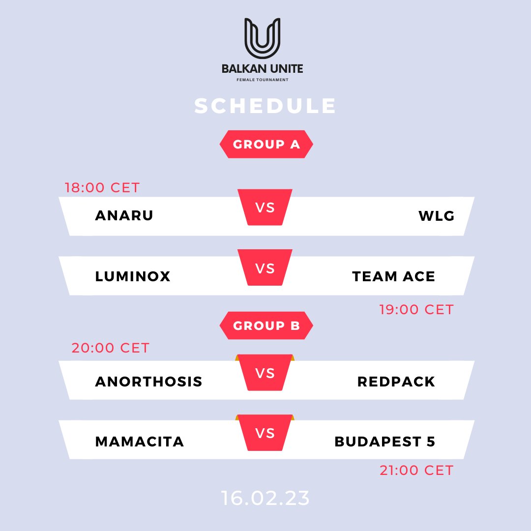 Balkan Unite | Matchday #6