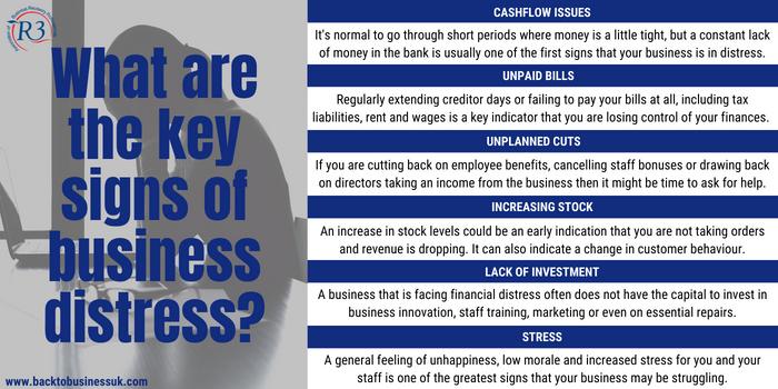 Company directors need to constantly be on the look out for signs their business may be struggling.

Our Back to Business hub provides useful information and guidance to help you navigate any concerns you might have: backtobusinessuk.com