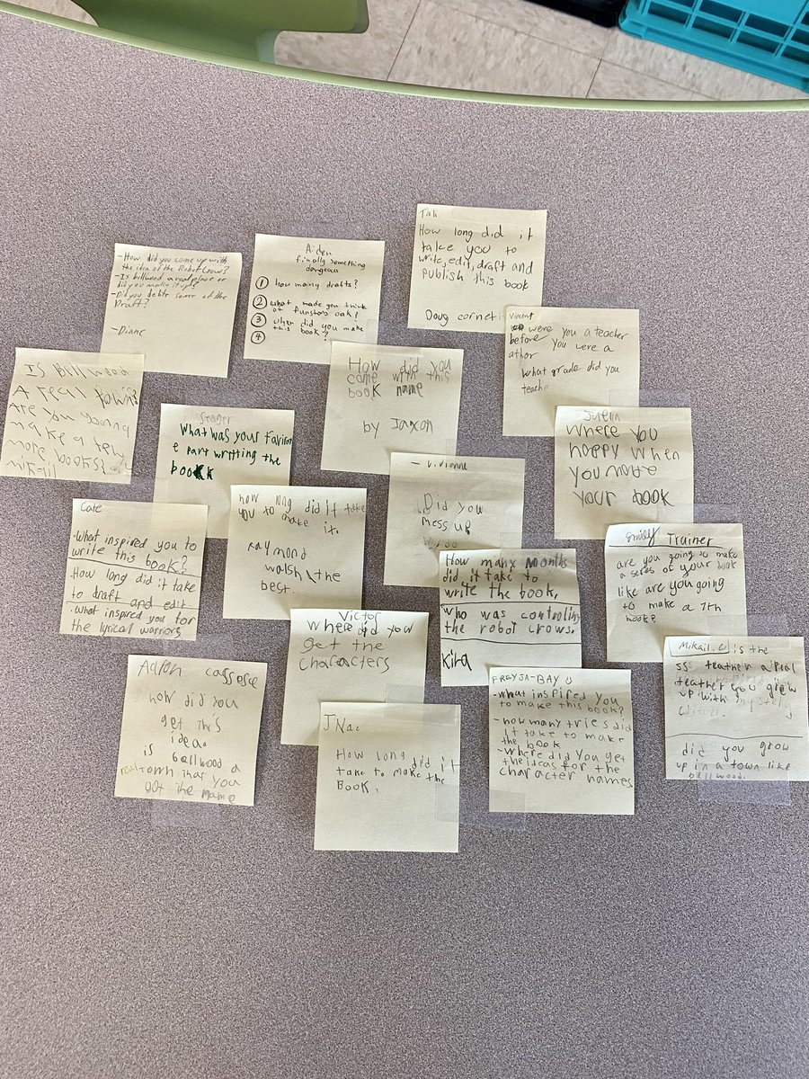 MsPatronaggio's tweet photo. Hi @MrDougCornett! Our fourth grade students are excited to hear you speak today! We’ve been reading your book, Finally Something Dangerous, and have some questions we hope to ask you! 🦅📖🥤@jslearning @LorraineRadice1 @24Kath @CZawatson https://t.co/9E8ISY2UXW