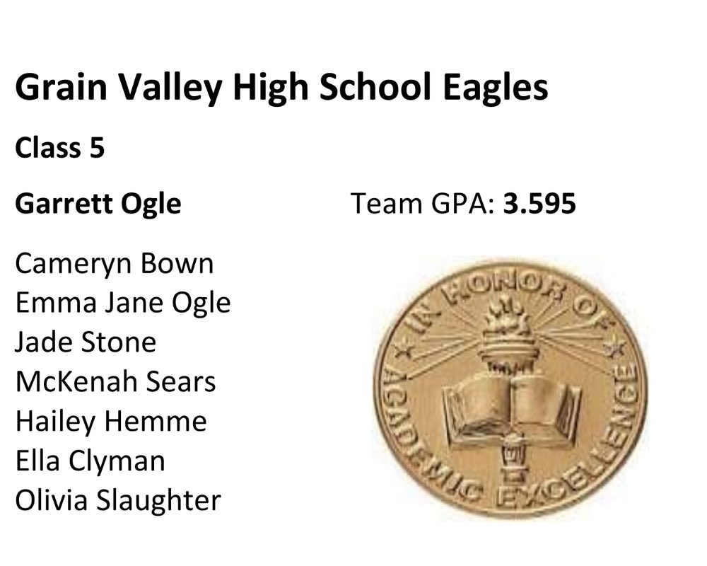 Congratulations to all of our Academic All-State Members! We also earned the team Academic All-State honor! These ladies know how to put in the work in the classroom and on the field! Congratulations ladies!
