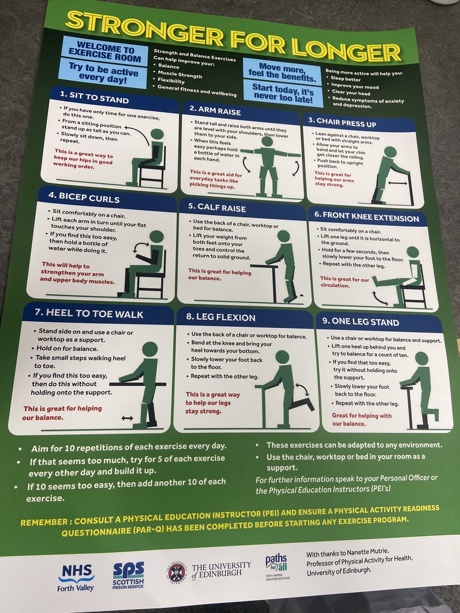 Thanks @nanettemutrie + @SchofieldAileen for sharing your design 😍 💪🏼#StrongerForLonger has been tweaked to use as an in-cell and #prison gym activity poster 💪🏼 400 copies dropped at HMPYOI Polmont today + given a tour of the media centre👏🏼Great work 🎤 @scottishprisons