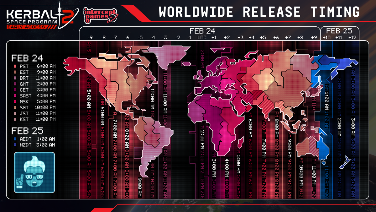 Kerbal Space Program tweet media