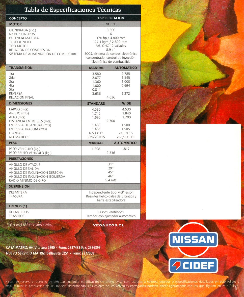 VeoAutos's tweet photo. #Veoautosdeldía Nissan Pathfinder R50 Chile 1997. 351 Unidades vendidas en el país aquel año. Precio base época $16.490.000
Link para ampliar➤https://t.co/gbu4WiD3Zr
#nissanpathfinder #nissanchile #pathfinder4x4 #cidef @NissanCL @addict_car @thecarfactoids @RiveraNotario https://t.co/rB8MsXO0BU