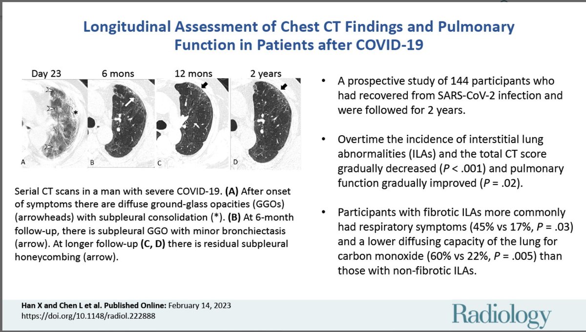 CIDRAP TWITTER visual data 6