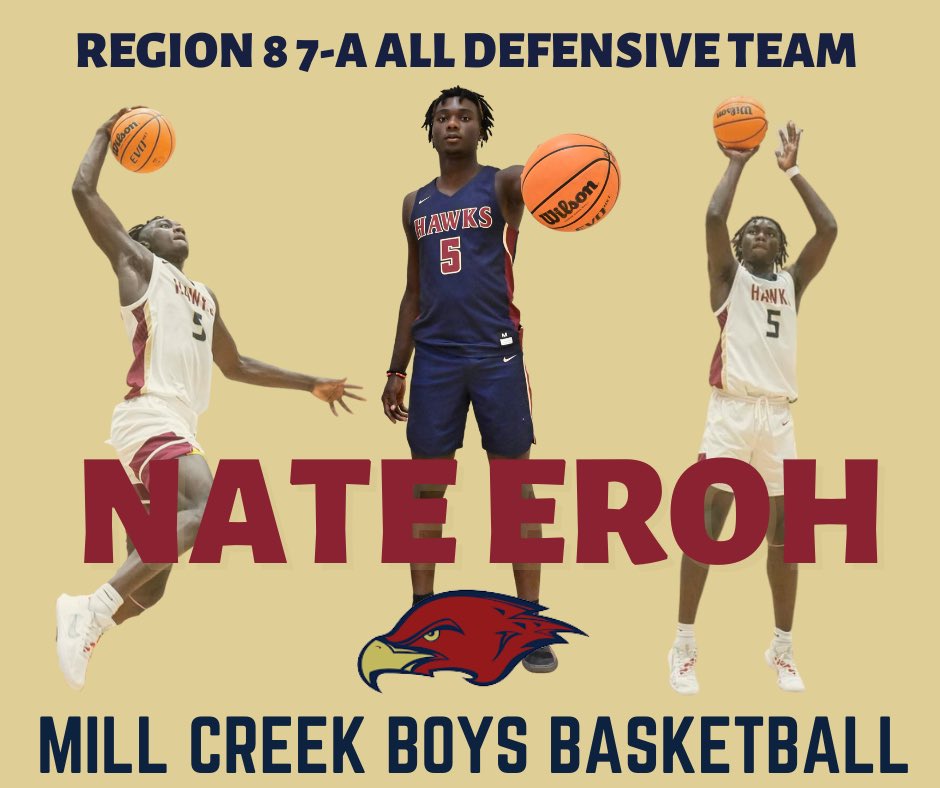 Congratulations to <a href="/nateeroh1/">Nate Eroh</a> for being named to the All Region 8-7A All Defensive Team. Nobody more deserving of this accomplishment. Very proud of you!

<a href="/GDPsports/">Gwinnett Daily Post</a> <a href="/KyleSandy355/">Kyle Sandy</a> <a href="/samcrenshaw23/">samuel crenshaw</a> <a href="/northgareport/">Adrian | Ken</a> <a href="/HoopSeenGA/">HoopSeen Georgia</a> <a href="/Relentless_Hoop/">Relentless Hoops</a> @BracketSage <a href="/DrKrisWatkins/">Dr. Kris Watkins</a> <a href="/RYZEHoops/">RYZE Hoops</a>