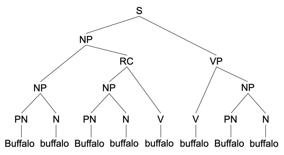 Egill Sigurðarson (@egillsig) on Twitter photo 