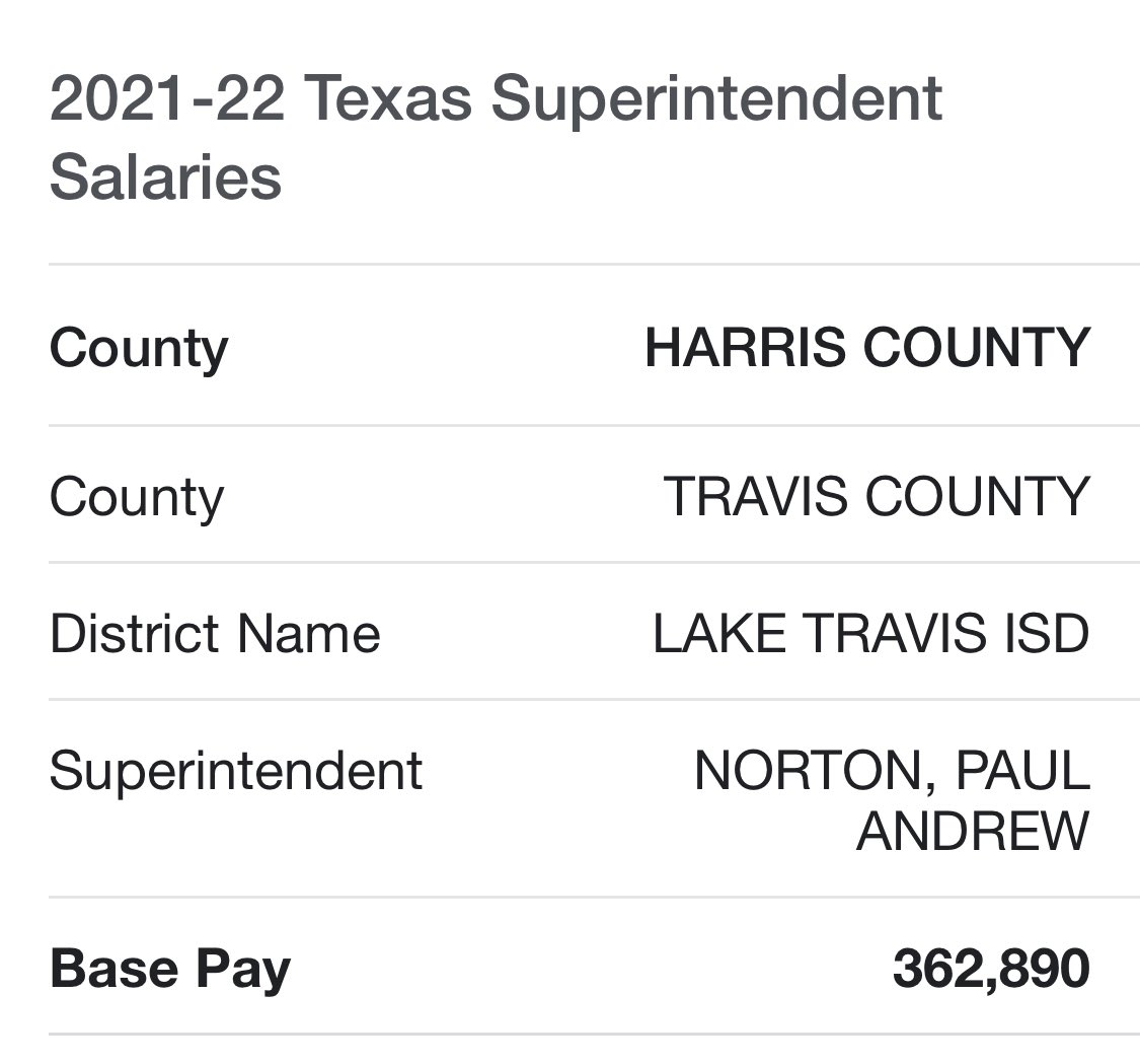 Randan Steinhauser on Twitter "skidmore_ks RYHTexas ScottMuri Wrong