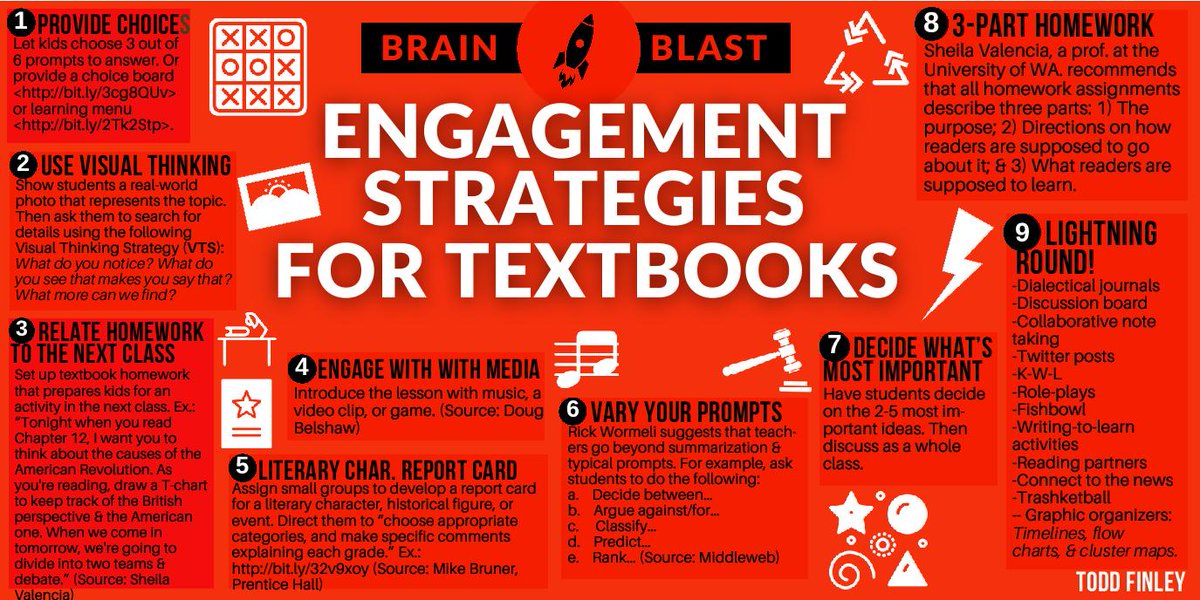 Todd Finley tweet media