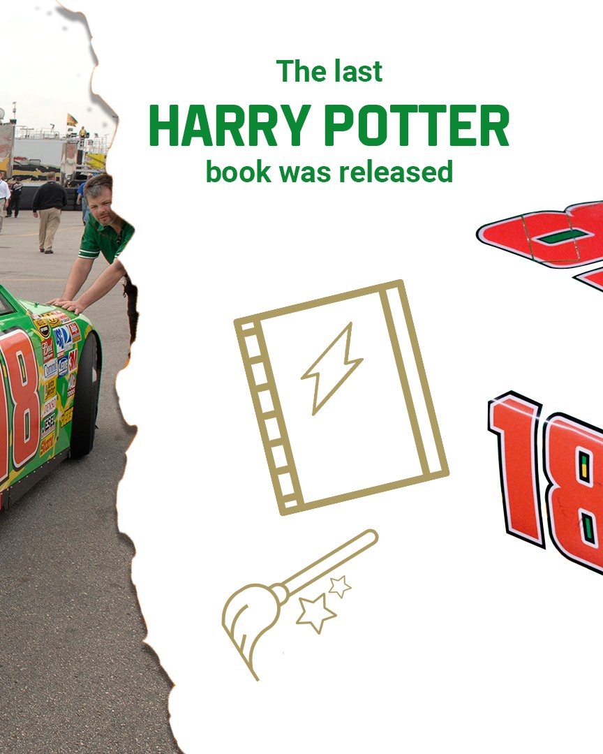 interstatebatts's tweet image. It’s been 16 years since #TeamInterstate was on the track at Daytona, but we’re BACK and bringing the energy! Let’s get after it, @TyGibbs 💪⚡ @JoeGibbsRacing Here&apos;s what was popular last time Interstate raced at Daytona: